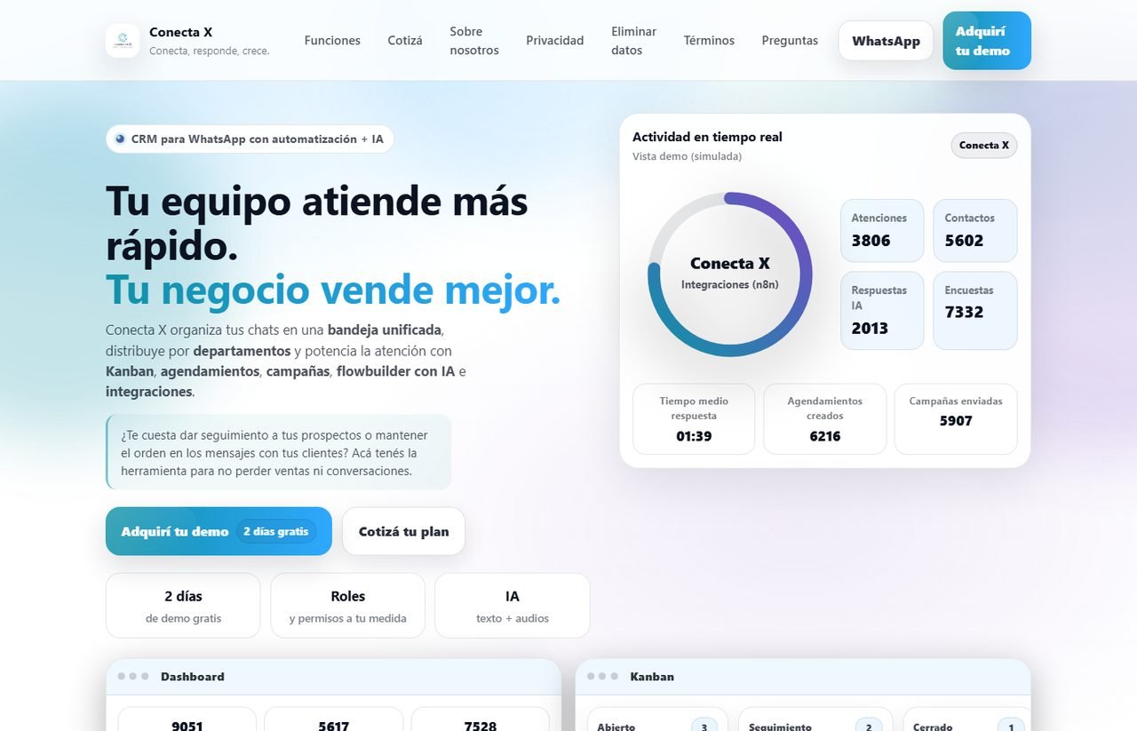 Portada de Conecta X, CRM para WhatsApp.